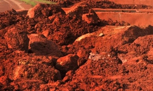 Bauxite Producing
